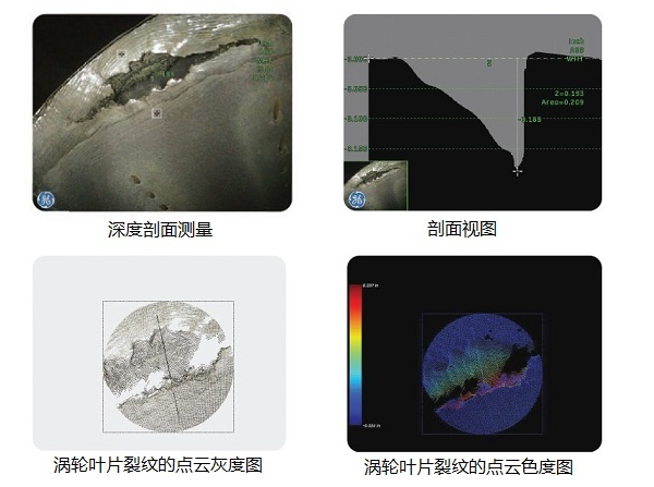 工業(yè)內(nèi)窺鏡生產(chǎn)廠家推薦3D測量工業(yè)視頻內(nèi)窺鏡,提升發(fā)動機孔探檢測效率！