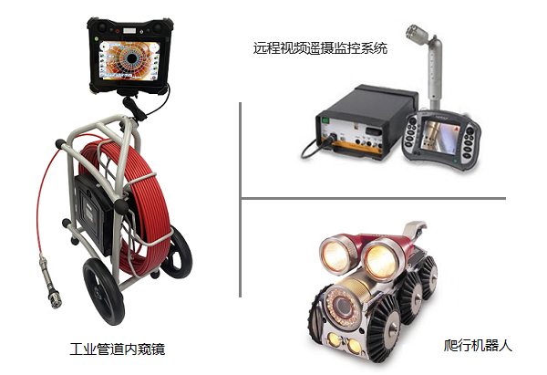 可用于特種設備檢測的大口徑韋林工業(yè)內窺鏡