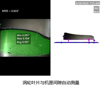 渦輪葉片與機(jī)匣間隙自動(dòng)測(cè)量